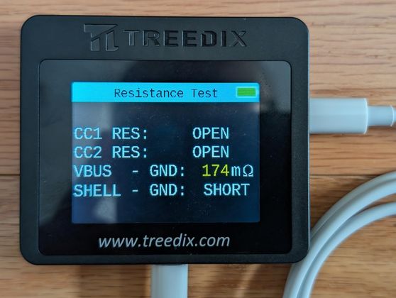 Test - resistance